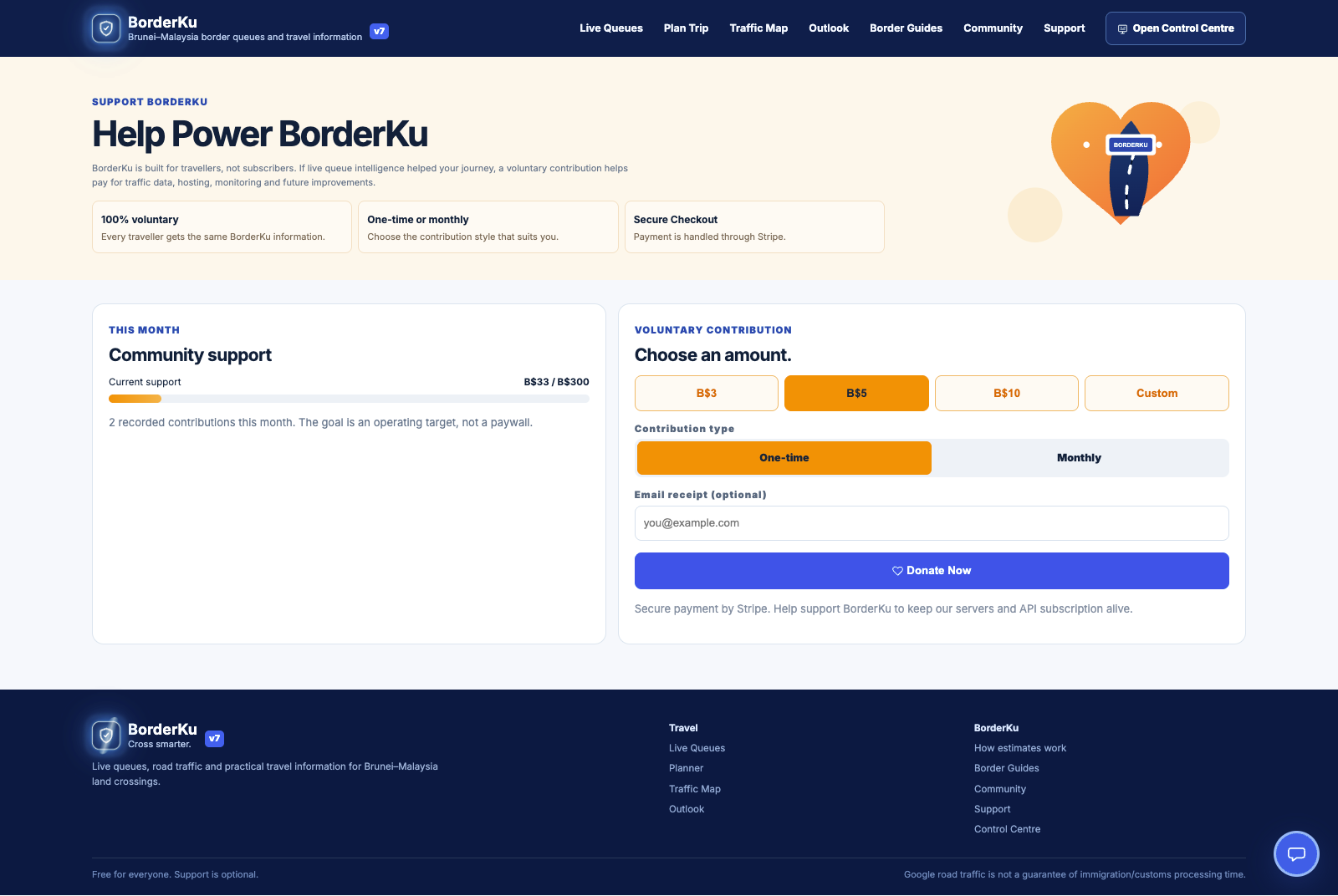 BorderKu voluntary contribution and support page
